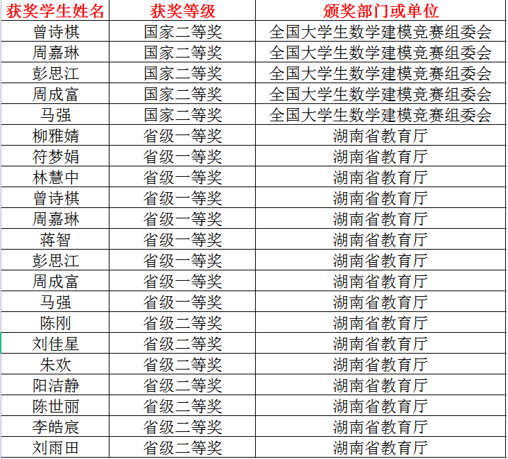 威廉希尔中文官网