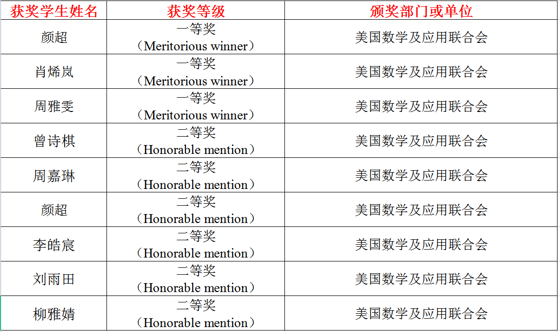 威廉希尔中文官网