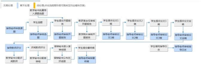 威廉希尔中文官网