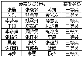 威廉希尔中文官网