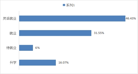 威廉希尔中文官网