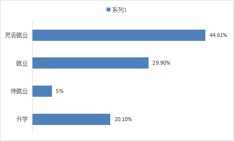 威廉希尔中文官网