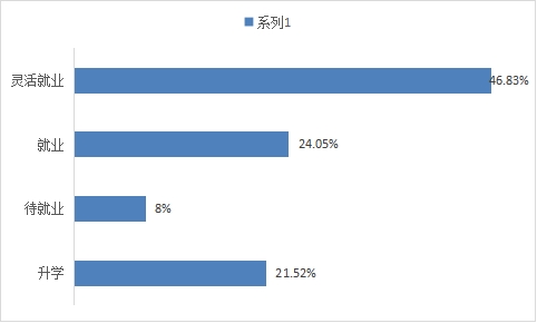 威廉希尔中文官网