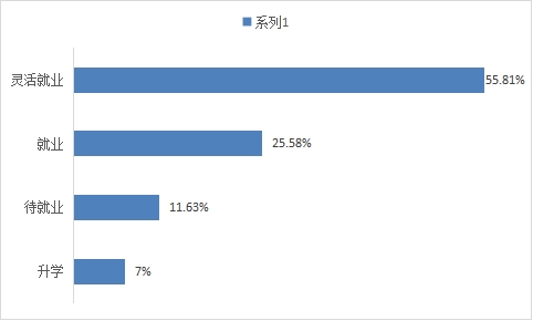 威廉希尔中文官网