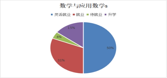 威廉希尔中文官网