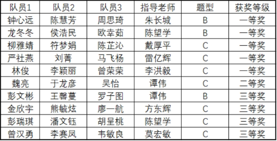威廉希尔中文官网