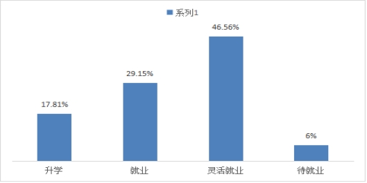 威廉希尔中文官网