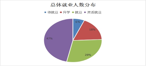 威廉希尔中文官网