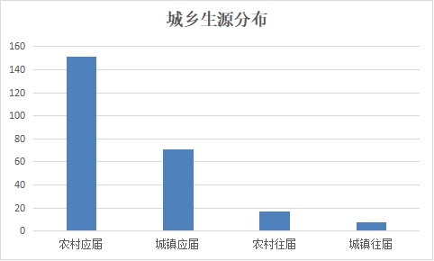 威廉希尔中文官网