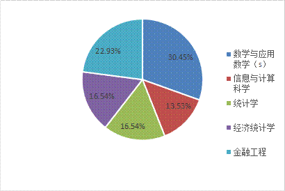 威廉希尔中文官网