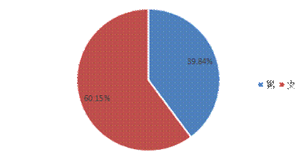 威廉希尔中文官网