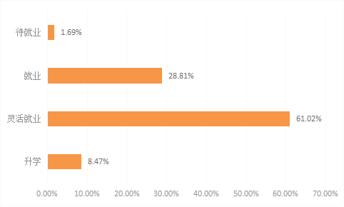 威廉希尔中文官网